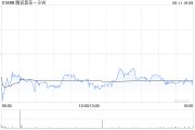 命盘查询高盛：腾讯音乐-SW收购喜马拉雅符合策略 予“买入”评级