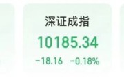 命盘查询“制冷剂双雄”三美股份、巨化股份创历史新高