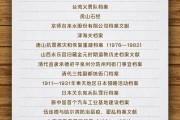 命盘查询国家档案局公布第六批《中国档案文献遗产名录》
