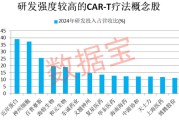 命盘查询注意！600221，筹划重大资产重组