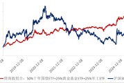 命盘查询ETF日报：十年期国债兼顾底仓防守和一定的久期进攻属性，值得投资者关注