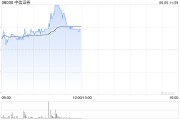 命盘查询中资券商股延续涨势 中信证券涨超4% 机构称行业持续展现自身弹性