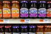 命盘查询包装食品巨头盛美家年度盈利预测逊于预期
